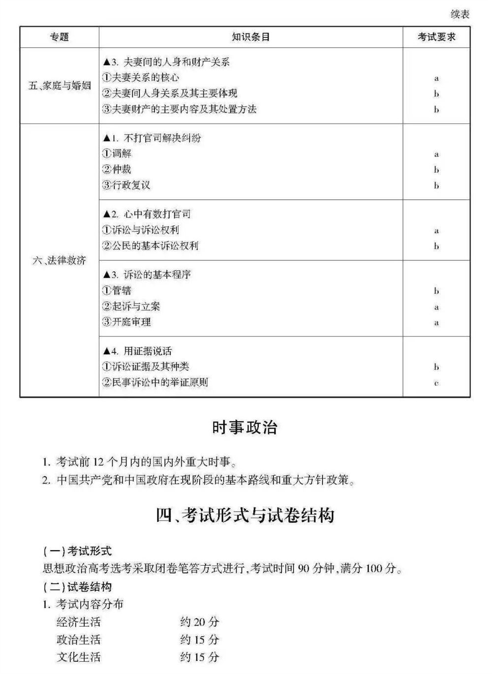 2021浙江数学高考范围