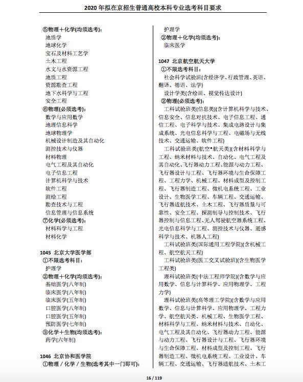 2021各大学对新高考选科的要求