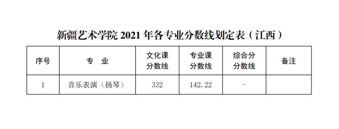 山东曲阜高考前培训文化课哪里最好