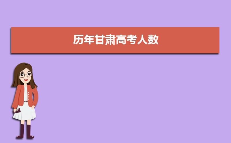 2021甘肃高考报名人数