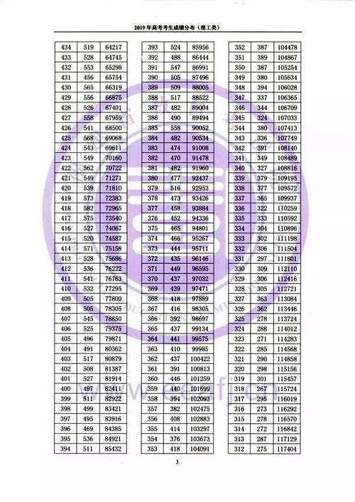 2021福建新高考物理考纲