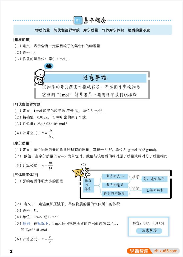 高中语文英语物理数学生物化学6科《学霸手册》PDF文档