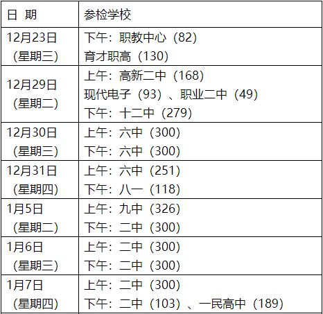 陕西省高考体检时间2021