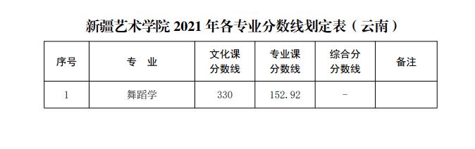 山东曲阜高考前培训文化课哪里最好