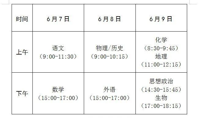 福建2021高考会更难吗