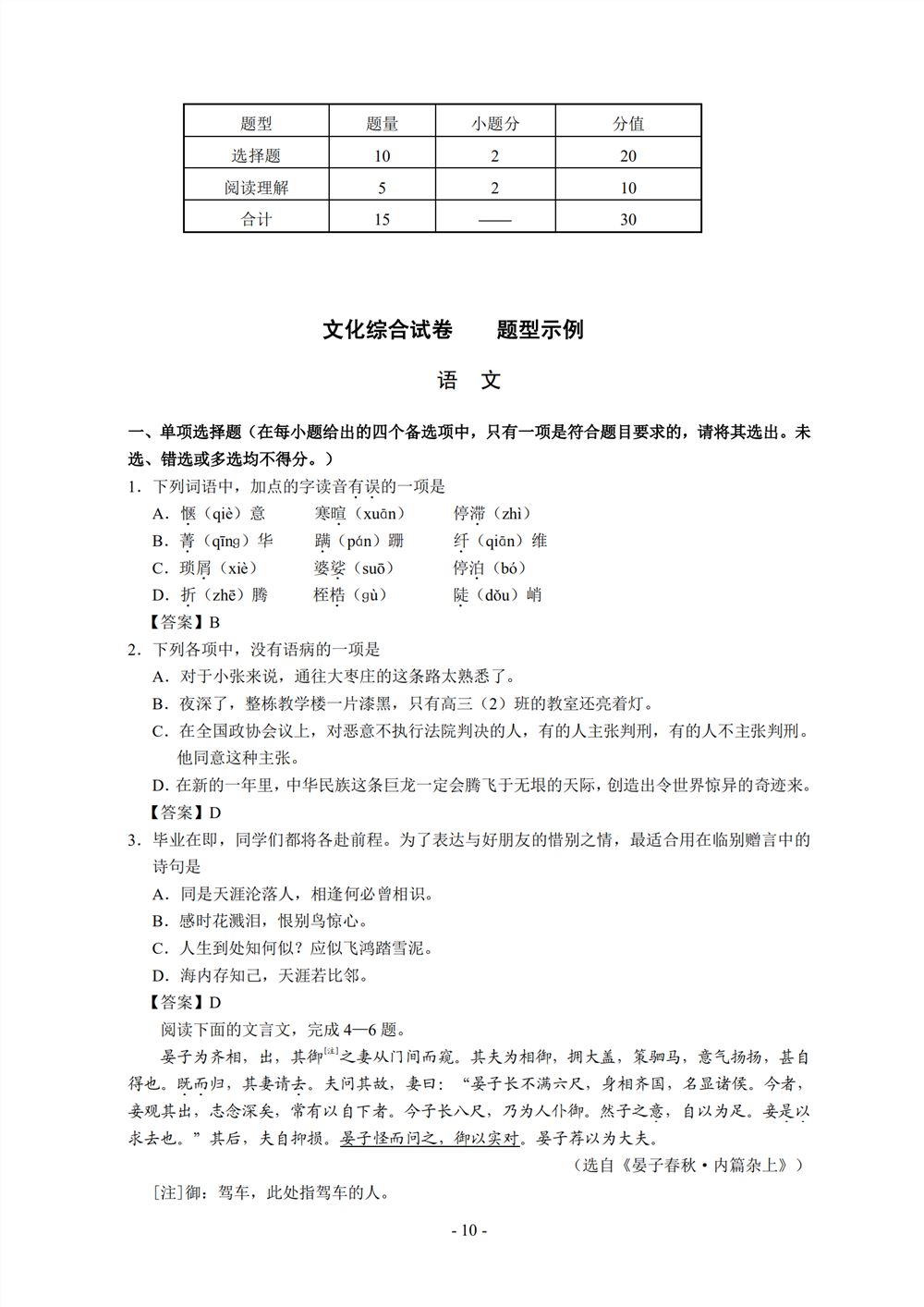 2021年湖北省技能高考