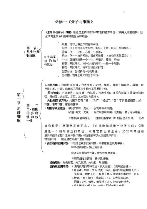 高考生物总结的知识点,高中生物知识点总结史上最全