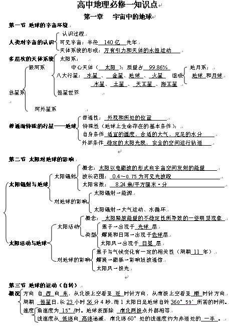 高一地理必修一知识点总结,高中地理必修1全册思维导图