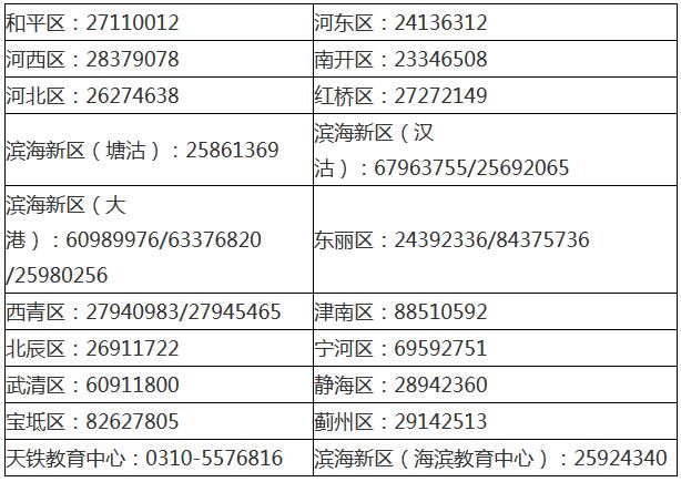 2021年天津普通高考报名时间