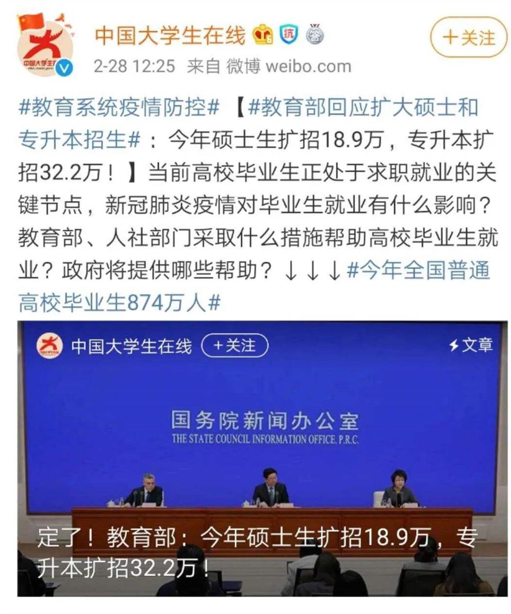 【陕西腾飞专升本】2020专升本扩招，应届毕业生将何去何从-陕西专升本-专升本网