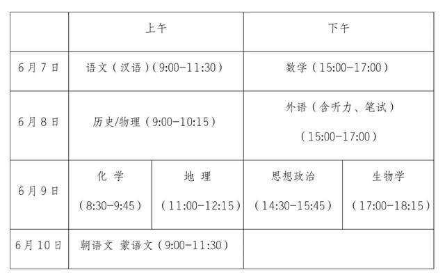 2021辽宁英语高考改动