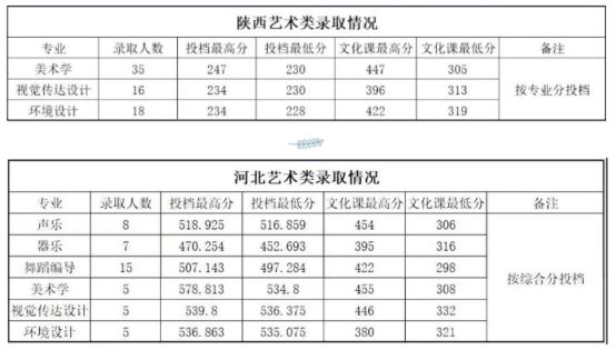 山东曲阜高考前培训文化课哪里最好