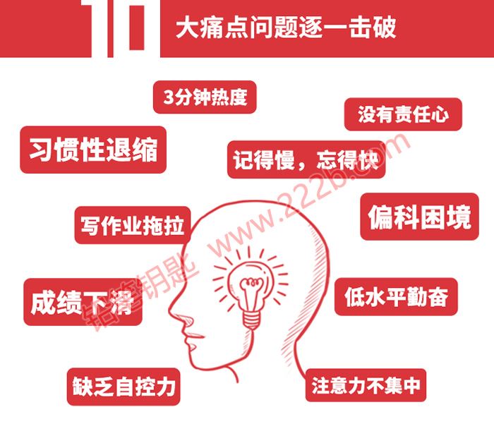 《黄静洁-优等生养成课》科学解决孩子学习问题MP3 百度云网盘下载