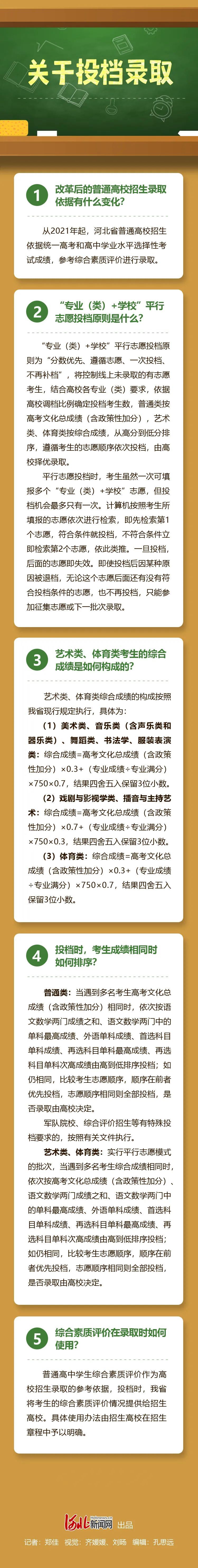 2021年河北高考数学删减内容