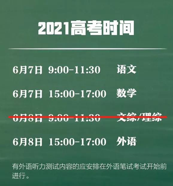 2021年辽宁省新高考时间安排