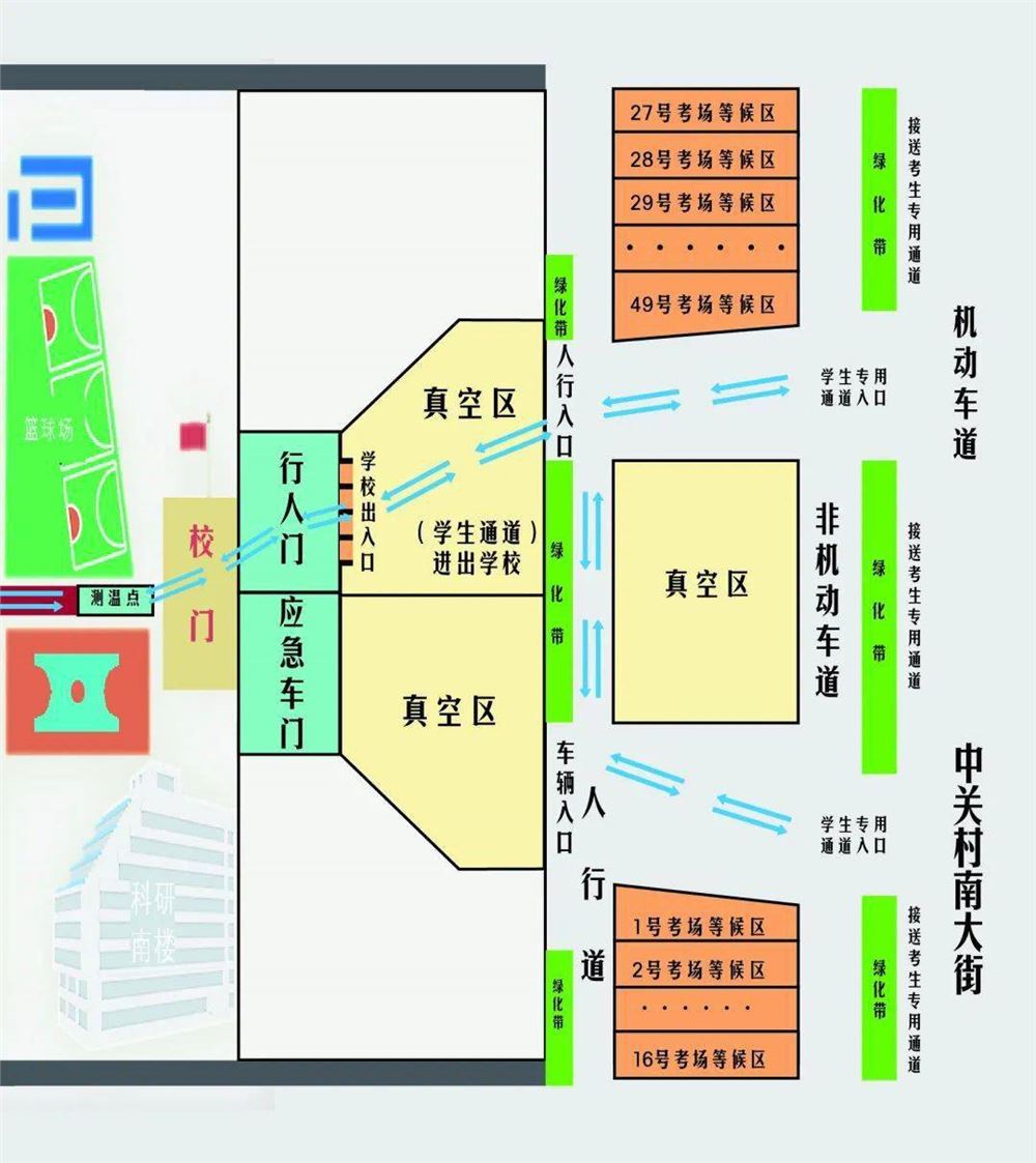 人大附中附近的高考辅导班