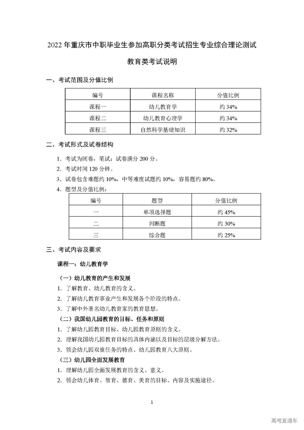 重庆市教育2022高考