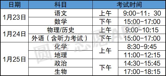 2021山东新高考统考吗