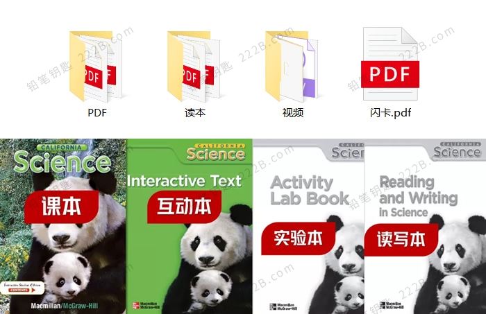 《California Science》G1-G6加州科学英文教材闪卡读本PDF 百度云网盘下载