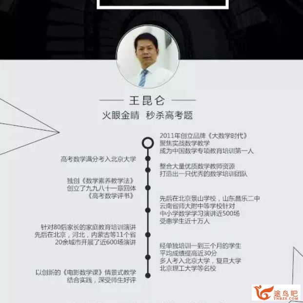 王昆仑数学素养课完结]资源百度云下载