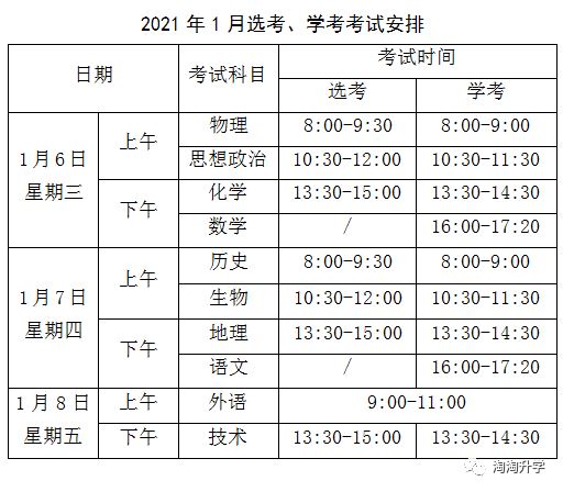 浙江2021届高考生选考时间