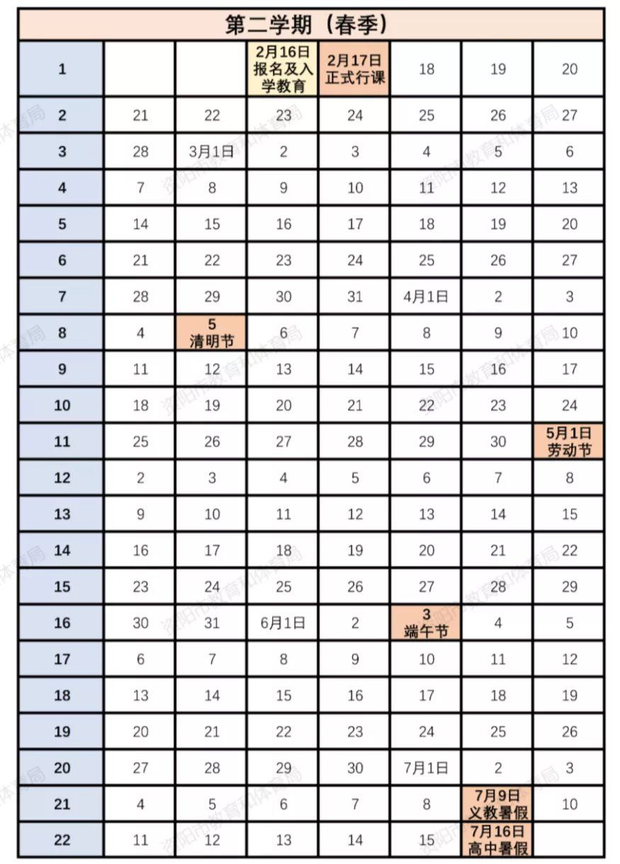 四川省资阳市2022高考报名系统