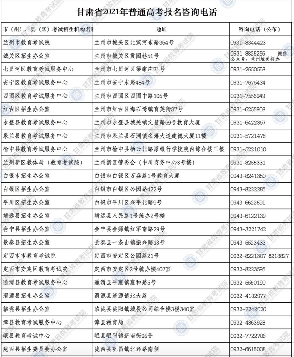 2021年甘肃高考招生报名