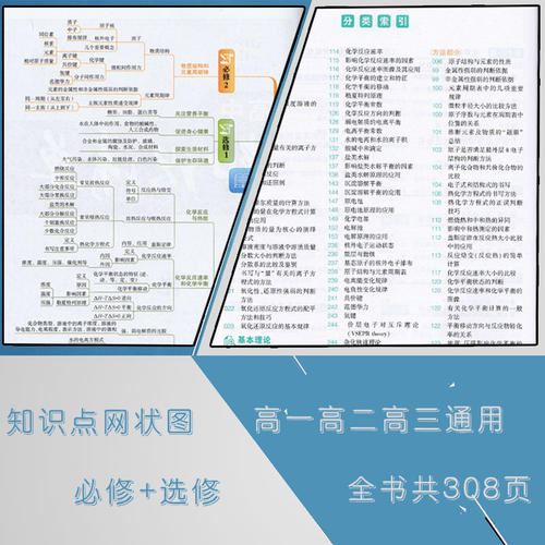 高考化学第一题常识积累,高考化学第一题常识题