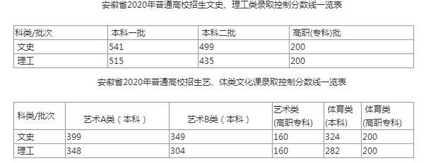 重庆高考西藏定向培训老师