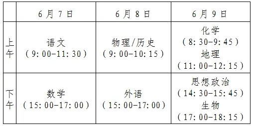 河北2021新高考模式