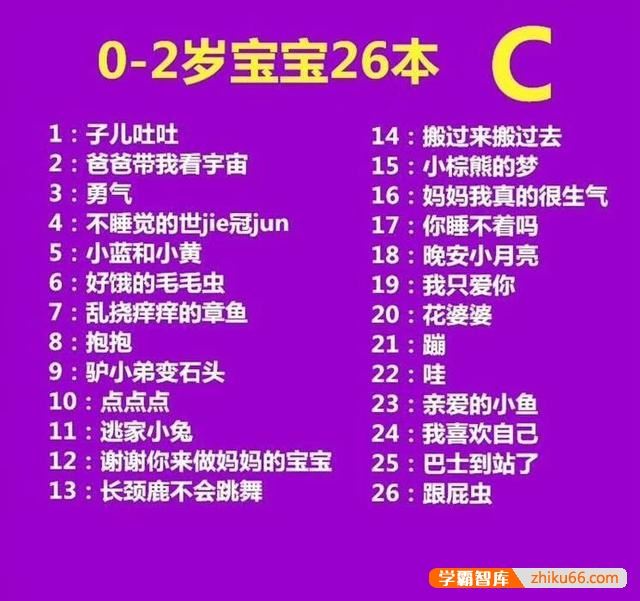 适合2-3岁儿童的绘本有哪些？