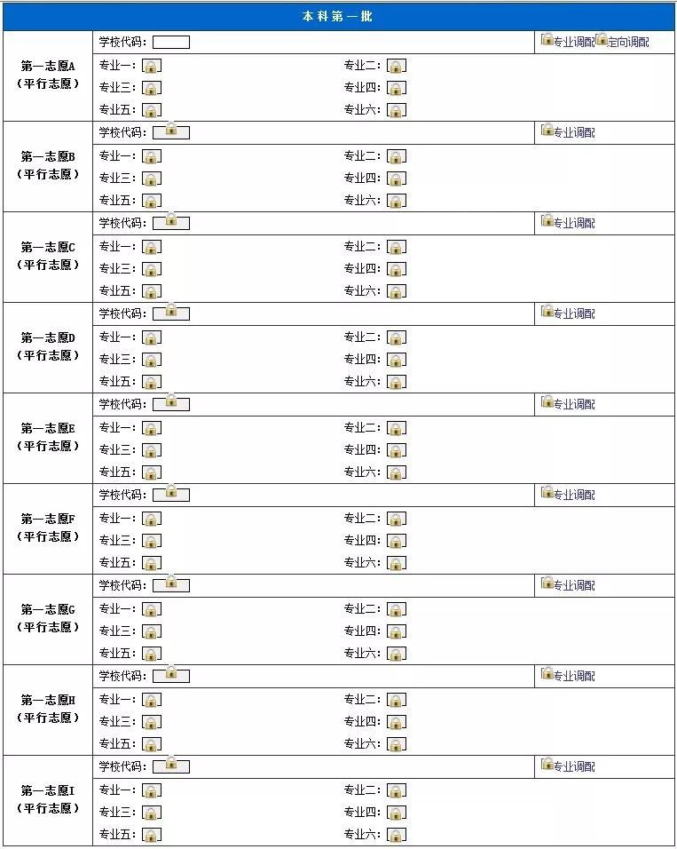 四川省高考志愿填报系统