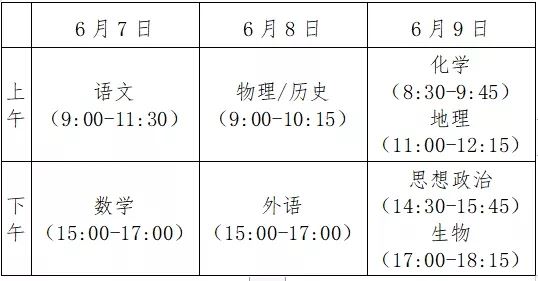 河北高考2021年考几天