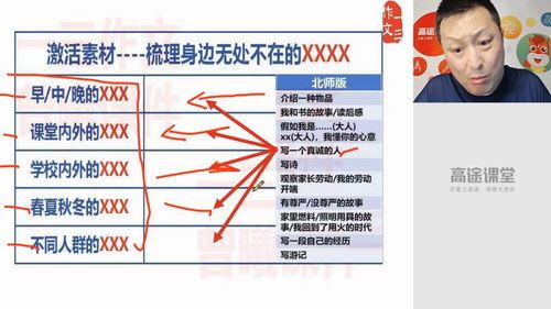 高途课堂曾曦52新视角八大篇发五大阅读小学语文作文 百度盘