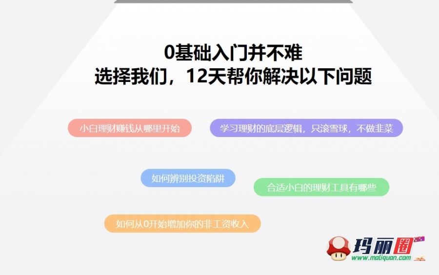 微妙商学院财务财务自由实践笔记：2020最新版24周最新实践笔记