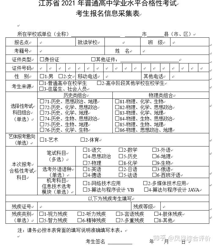 2022江苏高考合格性考试