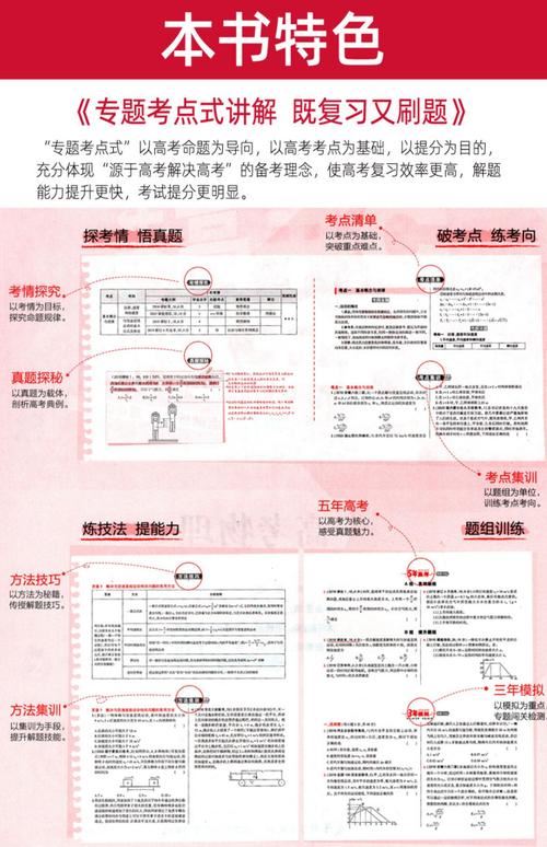 2021山西化学高考资料优选,预计2021年山西高考人数