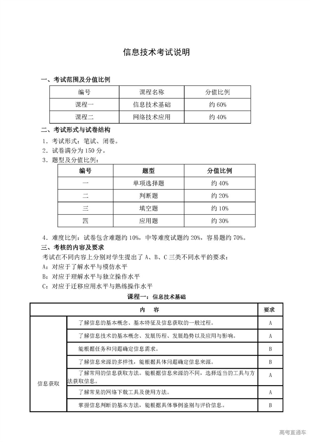 重庆市教育2022高考