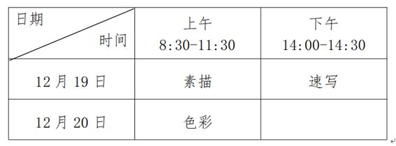 吉林省2021年艺术类高考报名