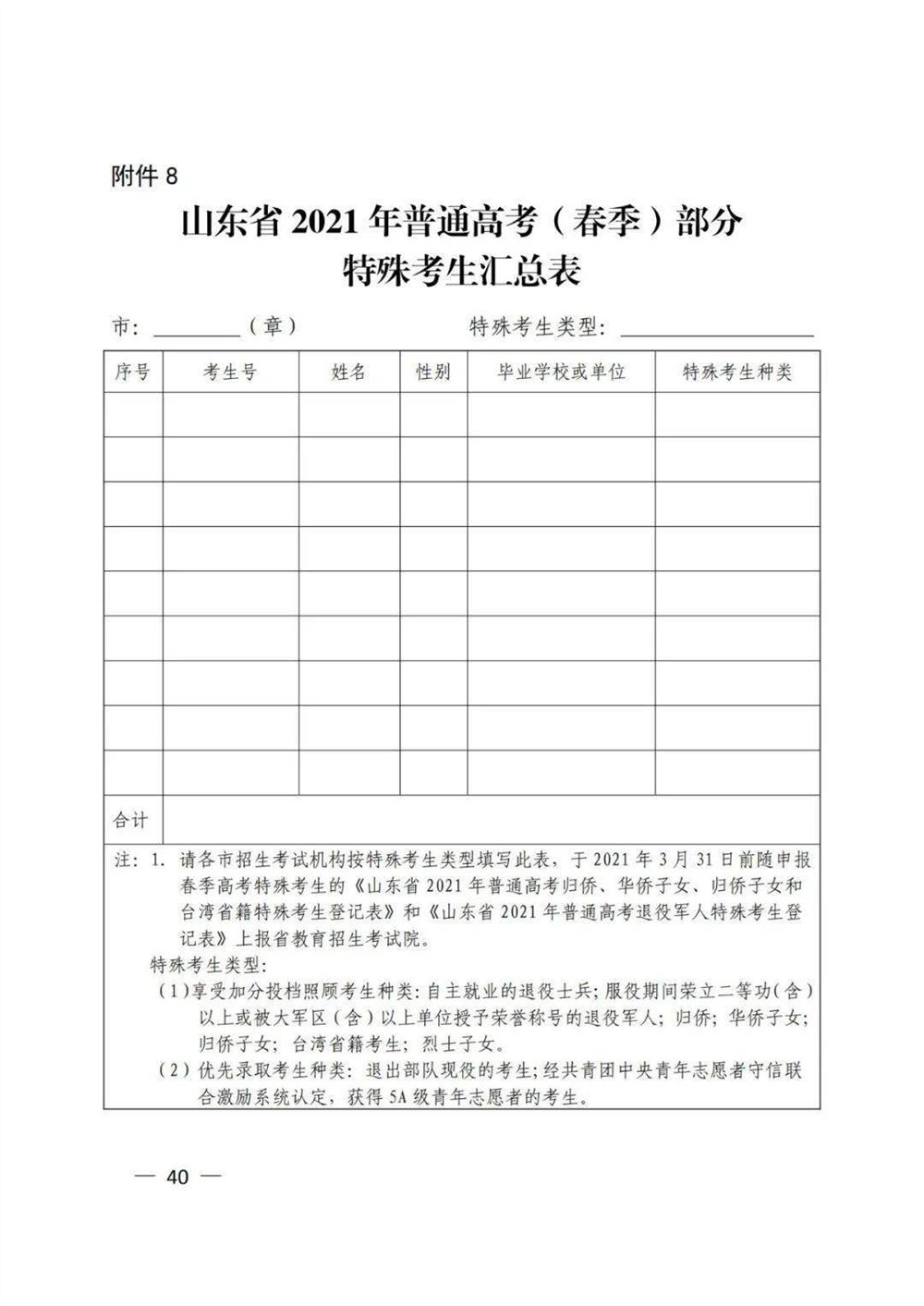 2021年高考听力报名网