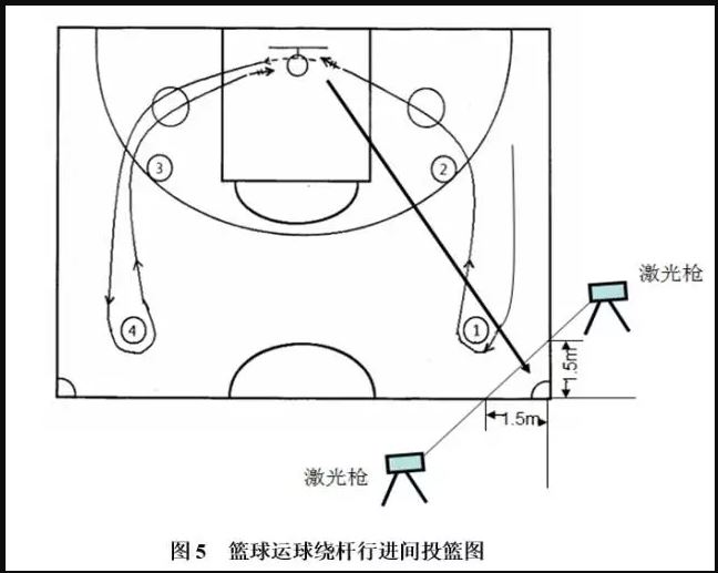 江西省2021体育高考评分