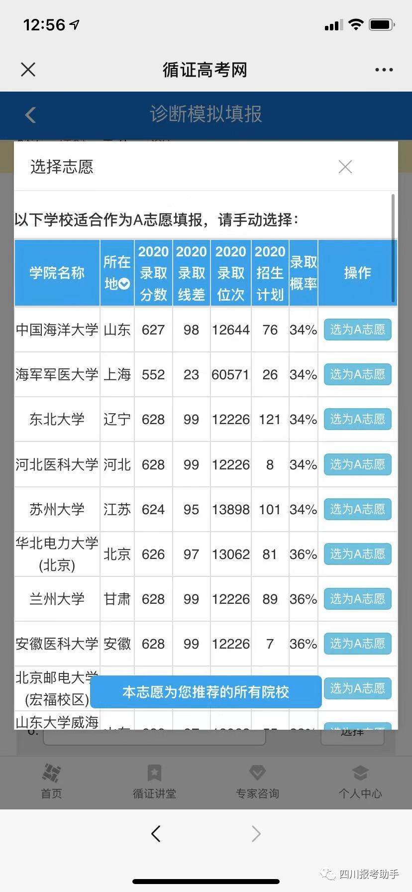 2021德阳普通高考报名