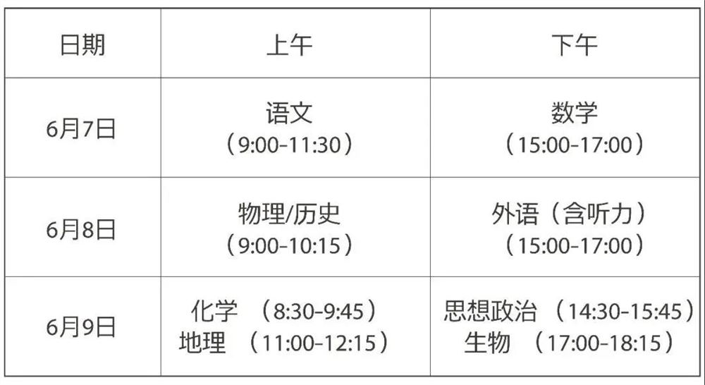 2021高考如何进行湖南