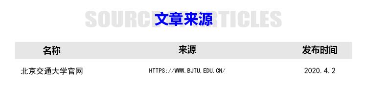 北京交通大学高考美术培训