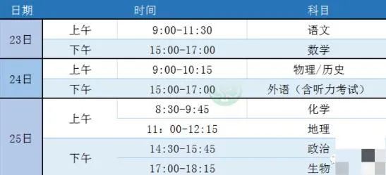 新高考高三江苏n同步辅导