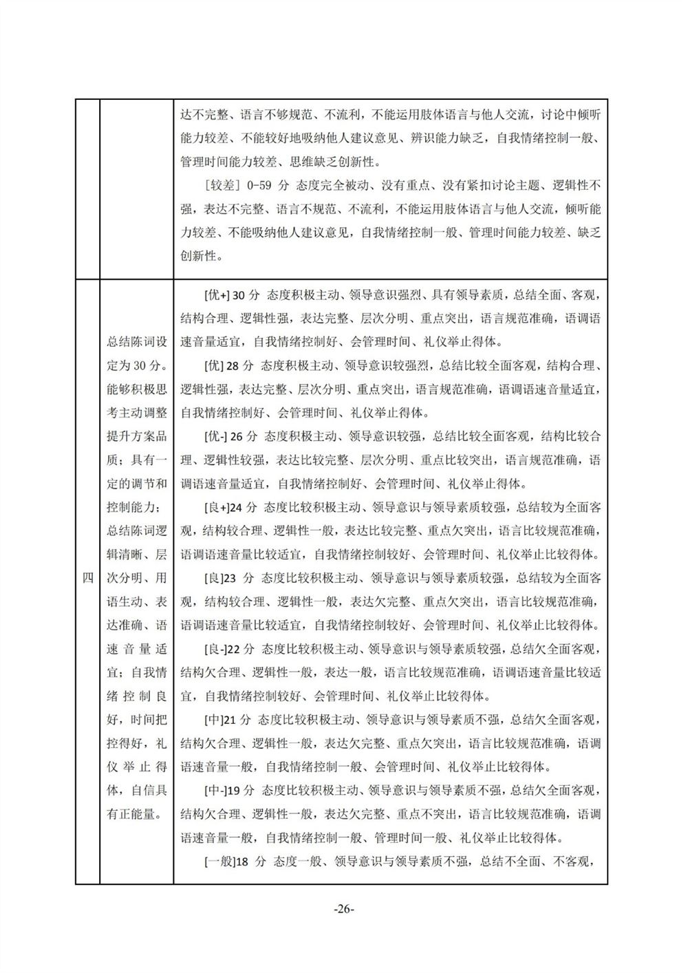 湖北2021医学技能高考