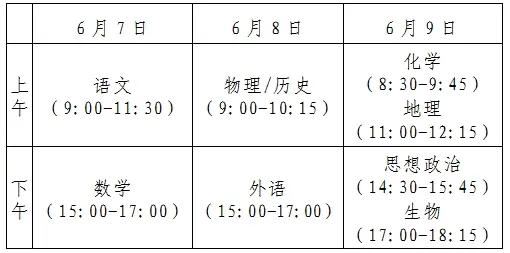 河北2021高考模时间