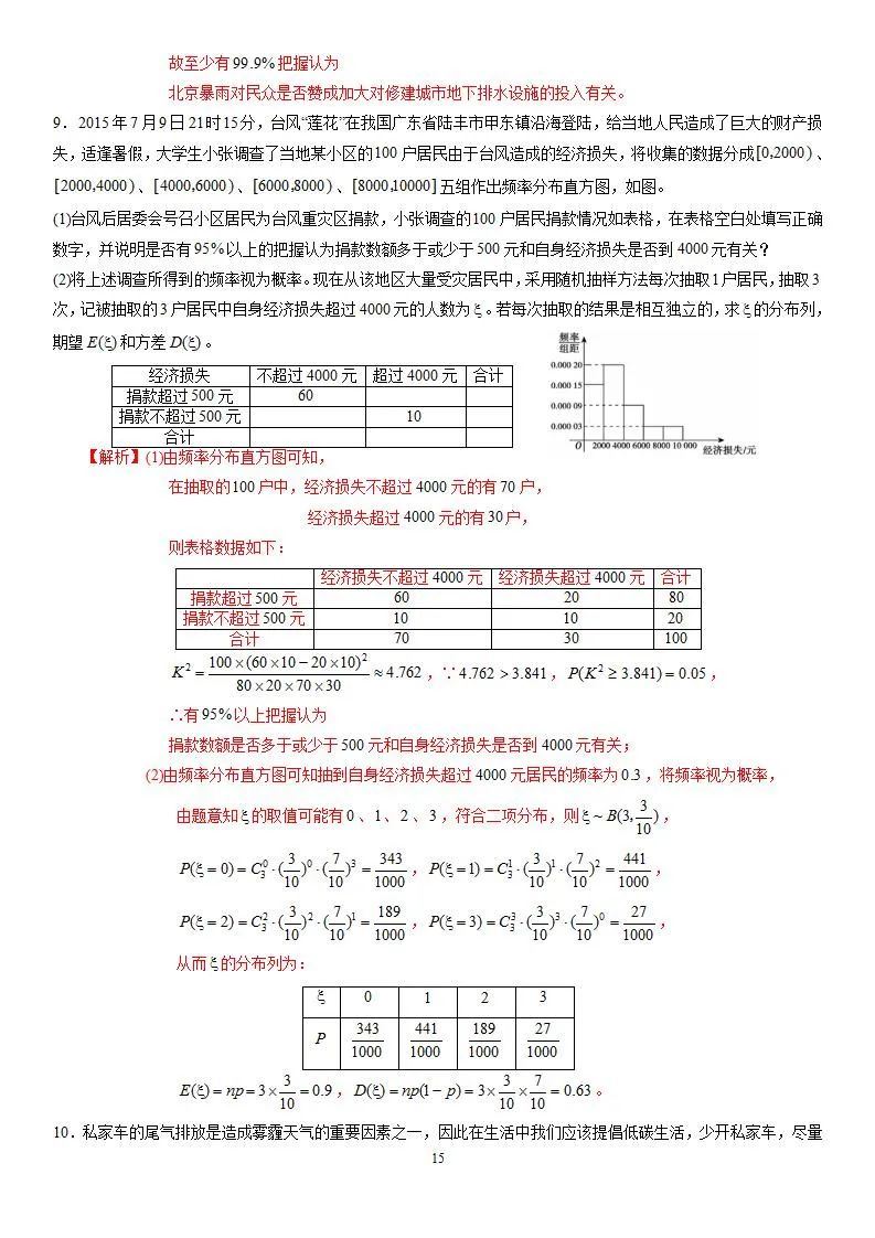 河北省2022年高考数学教材