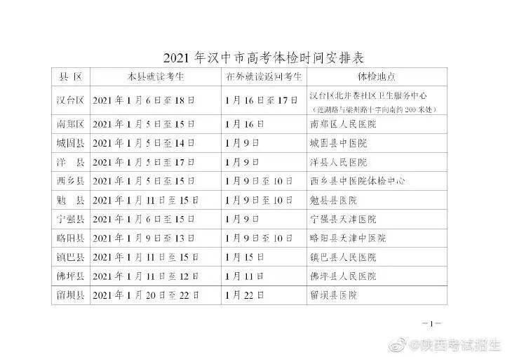 陕西省高考体检时间2021