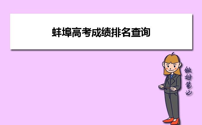 安徽蚌埠2021年高考人数预测